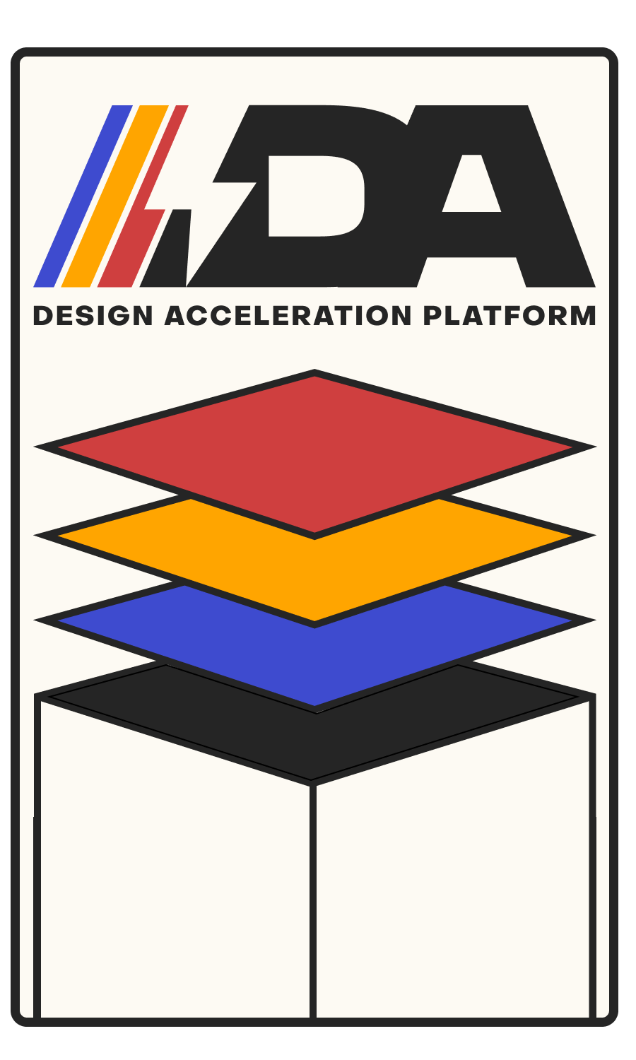 Duro Design Acceleration Platform